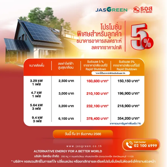 GO GREEN WITH JAS GREEN ฟรีค่าสำรวจมูลค่า 1500 บาท รับส่วนลด 5% จากราคาขนาดติดตั้ง 3-10 kWp