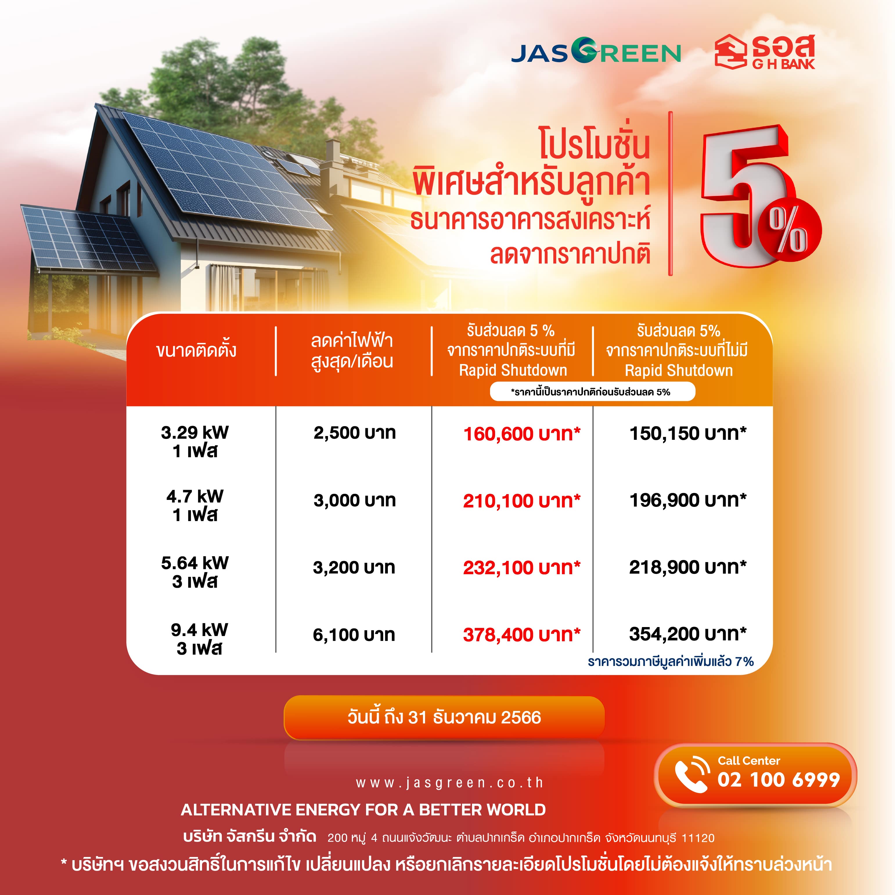 GO GREEN WITH JAS GREEN ฟรีค่าสำรวจมูลค่า 1500 บาท รับส่วนลด 5% จากราคาขนาดติดตั้ง 3-10 kWp