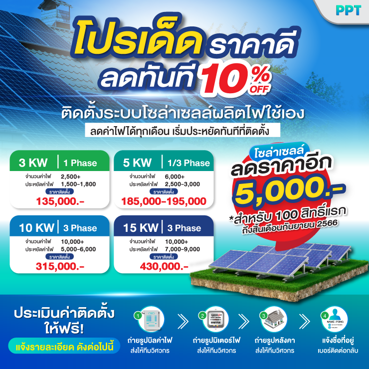 โปรเด็ดราคาดี ติดโซล่าเซลล์กับ PPTECH ลดทันที 10%